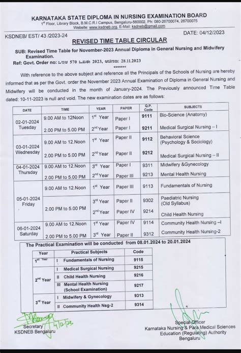 karnataka state diploma nursing exam board.